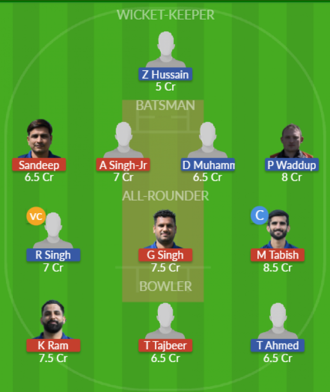 Dream11 SL Team