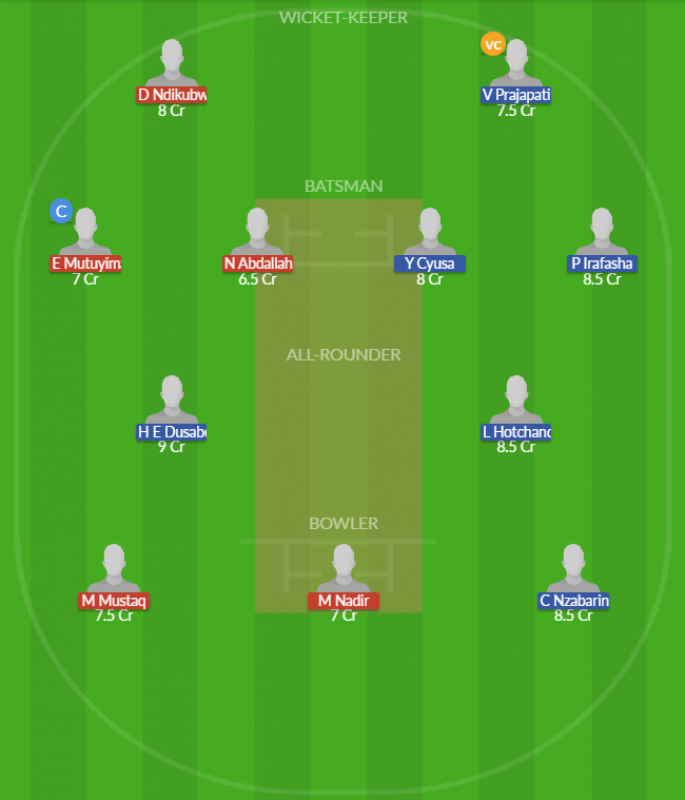 Dream11 SL Team