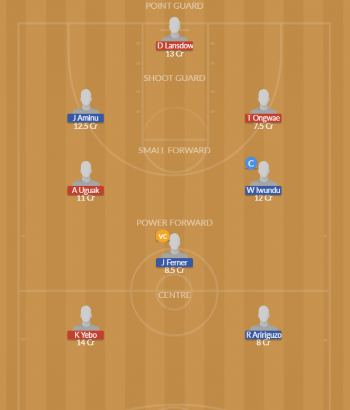 Dream11 SL Team