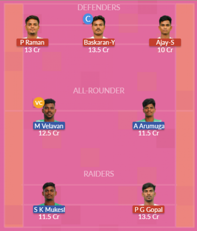 Dream11 SL Team
