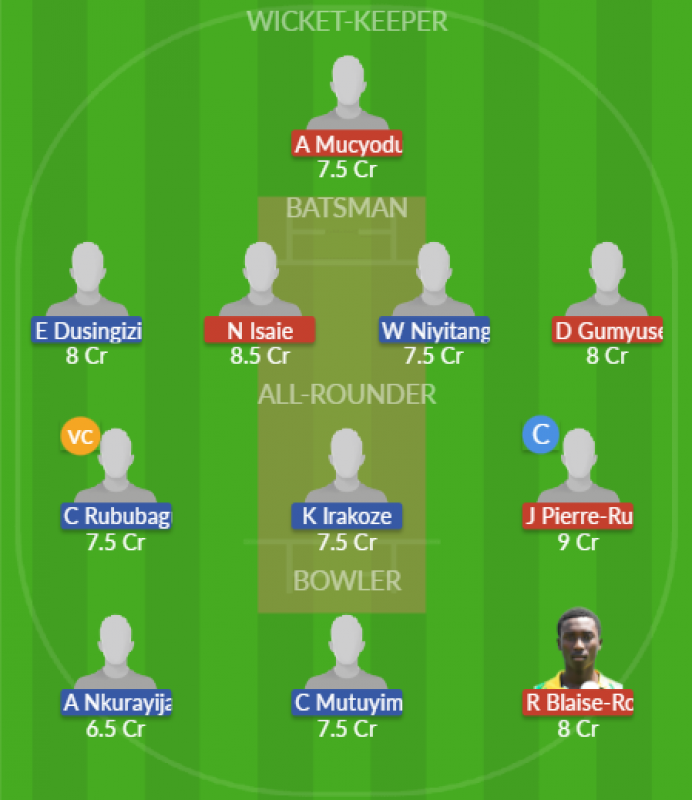 Dream11 SL Team