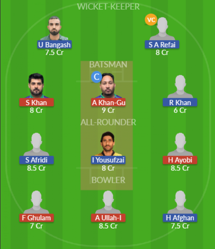 Dream11 SL Team