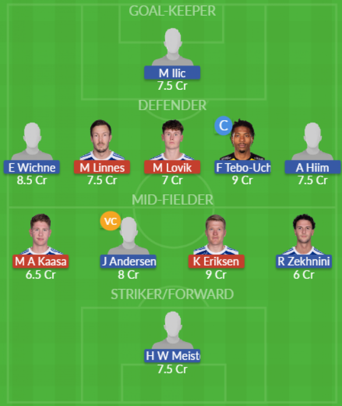 Dream11 SL Team