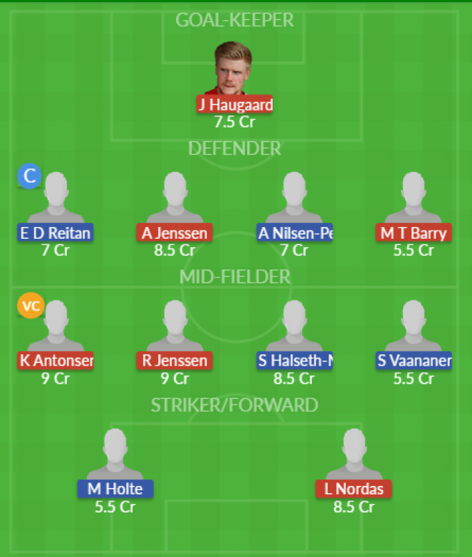 Dream11 SL Team