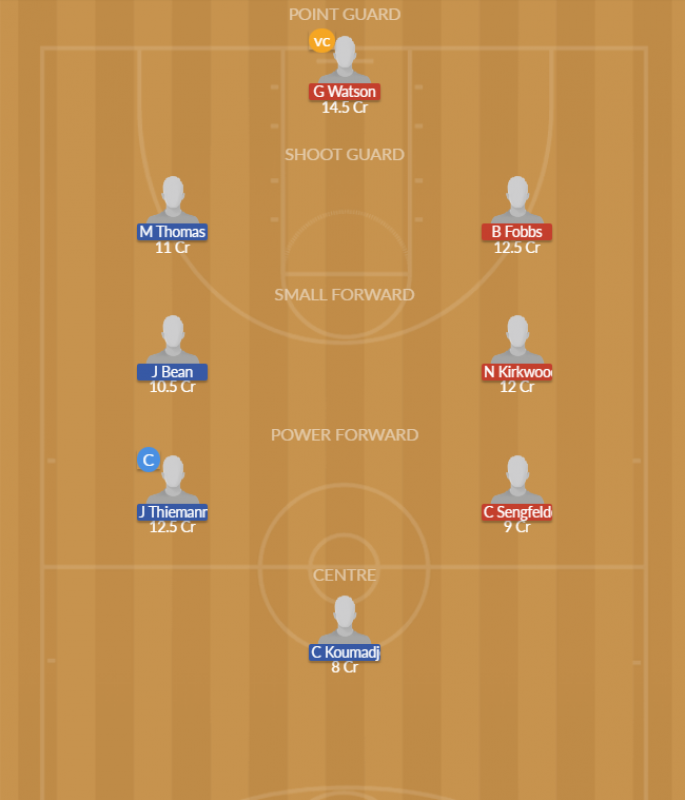 Dream11 SL Team