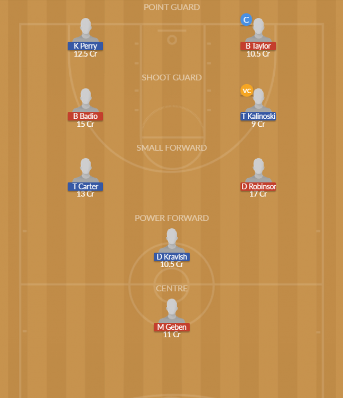 Dream11 SL Team