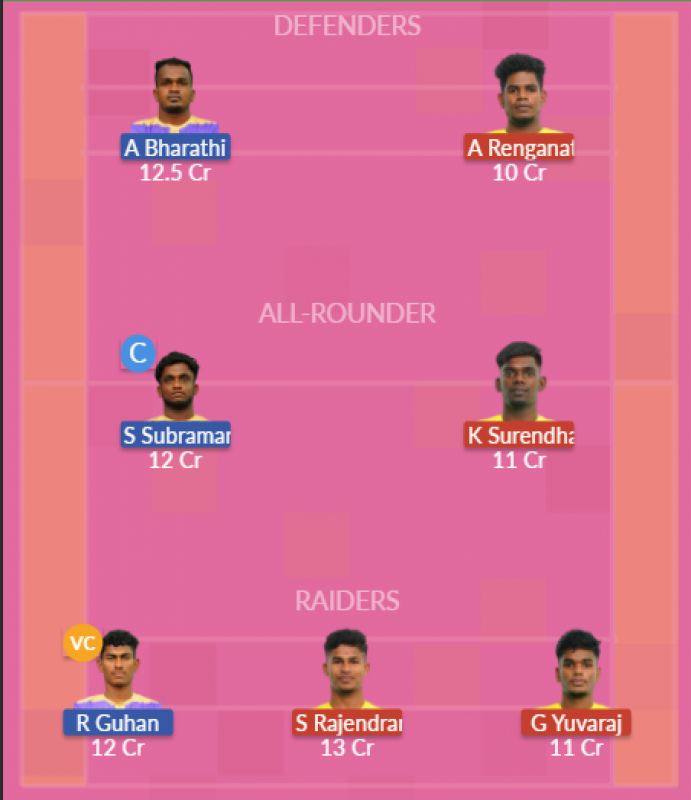 Dream11 SL Team