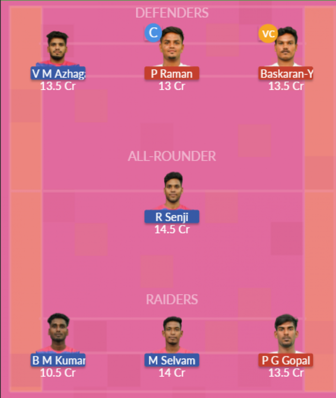 Dream11 SL Team
