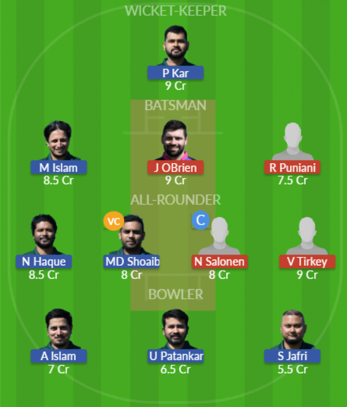Dream11 SL Team