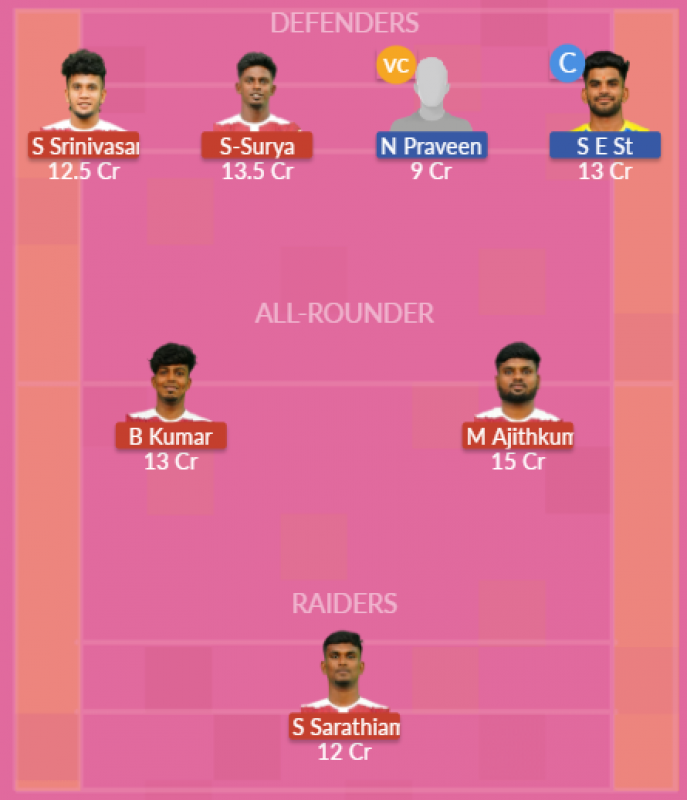 Dream11 SL Team