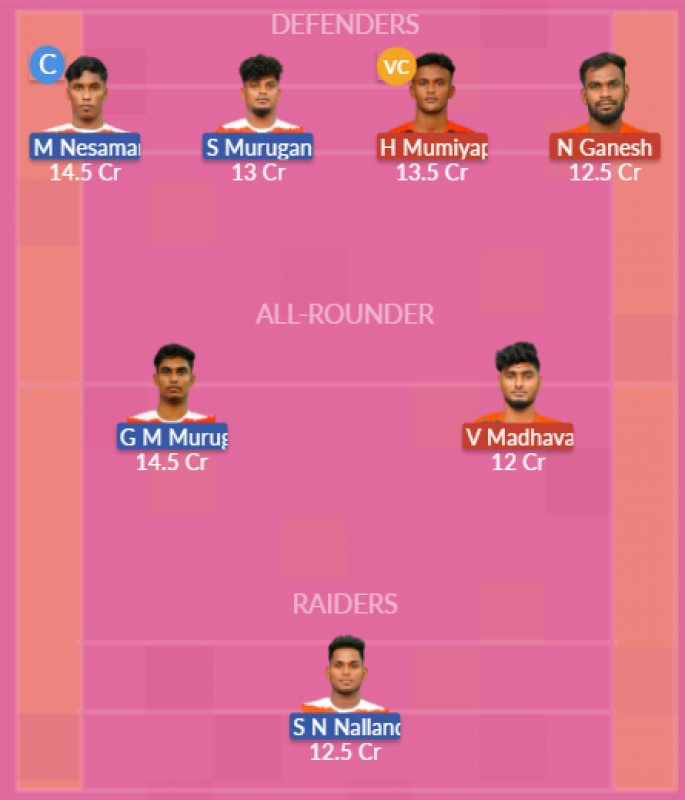Dream11 SL Team