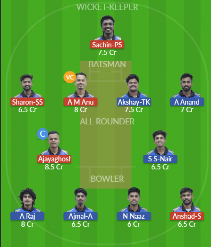 Dream11 SL Team