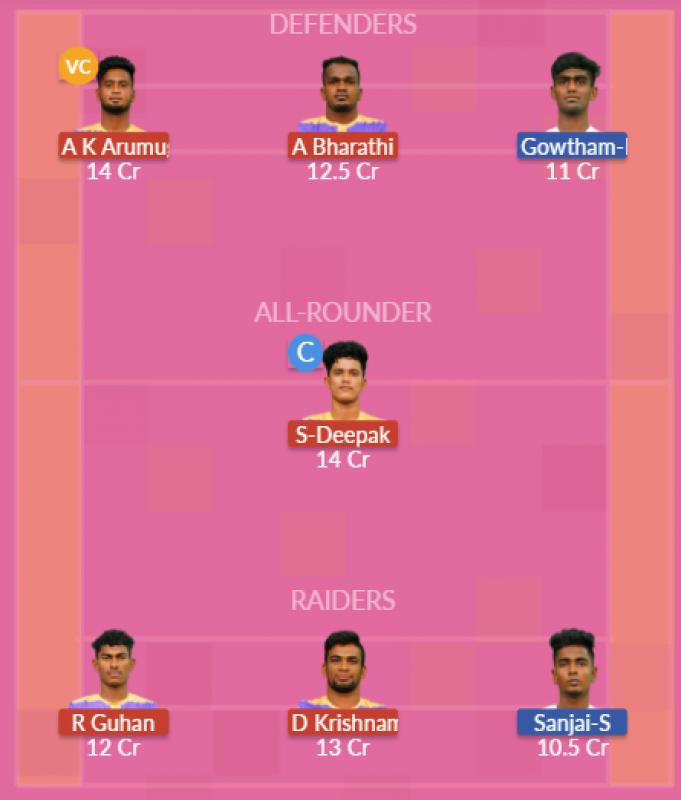 Dream11 SL Team