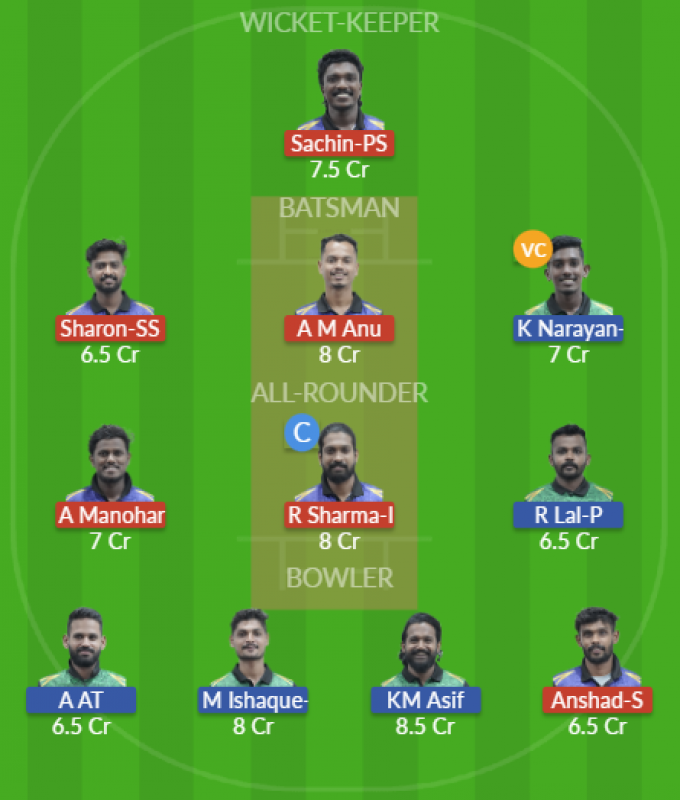 Dream11 SL Team