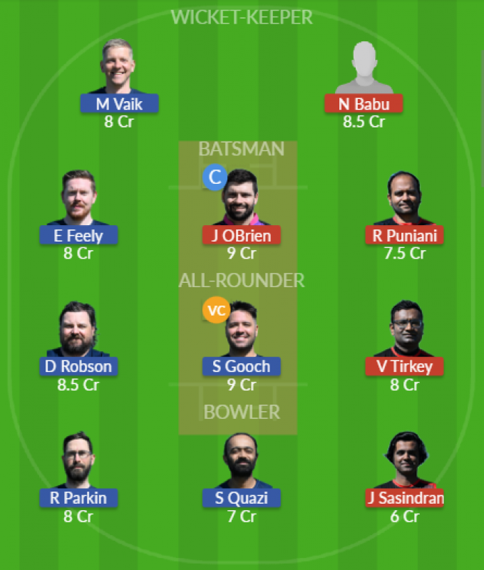 Dream11 SL Team