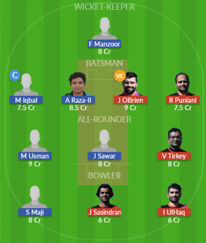 Dream11 SL Team