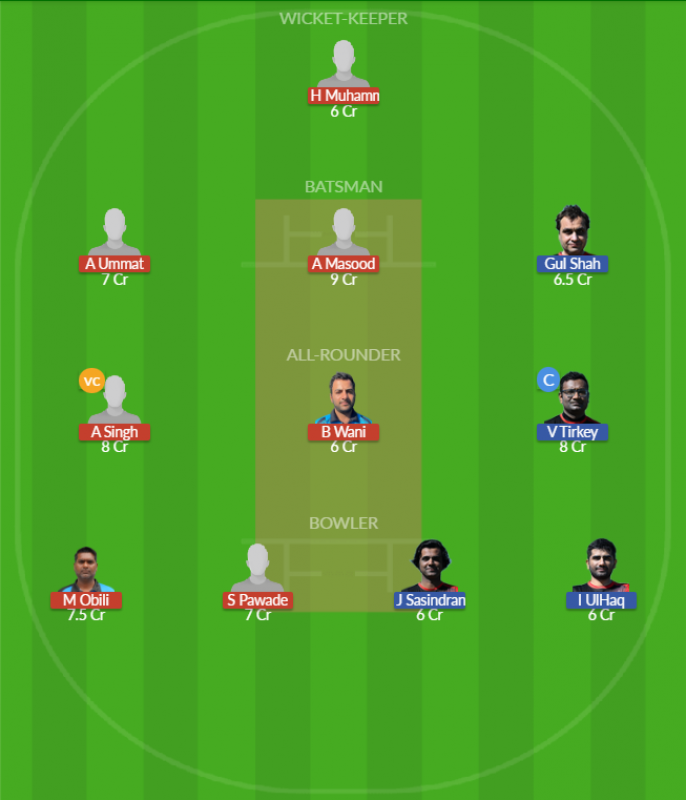Dream11 SL Team