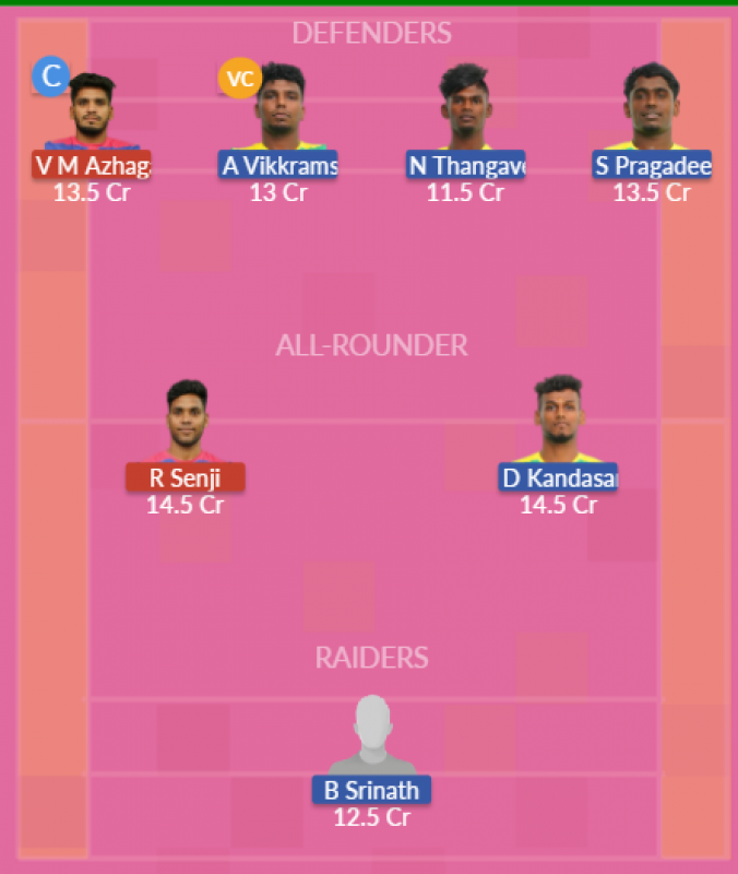 Dream11 SL Team