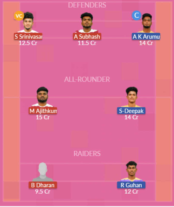Dream11 SL Team