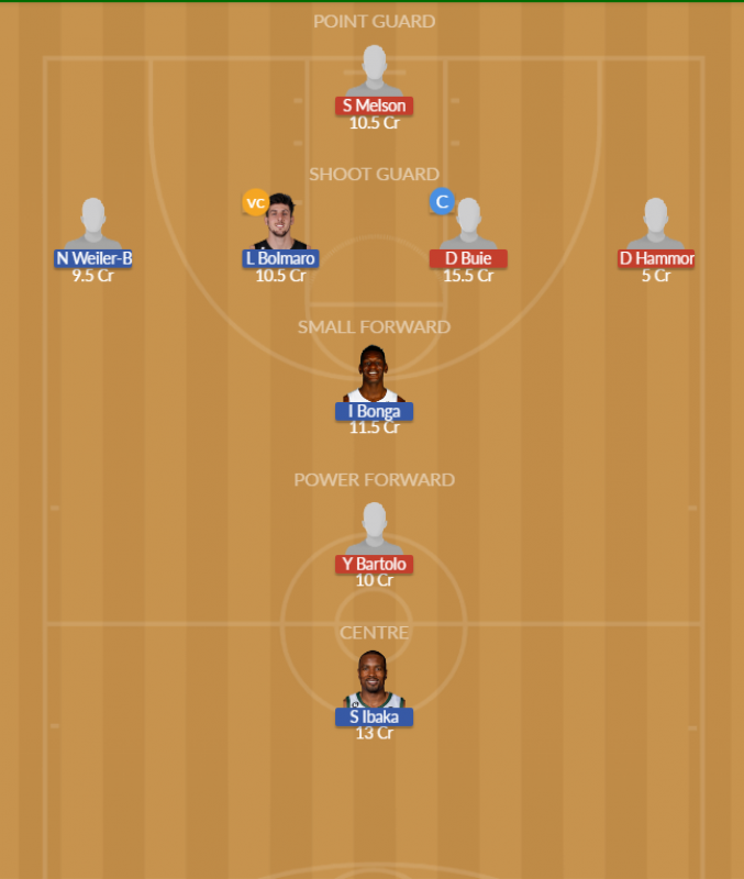 Dream11 SL Team