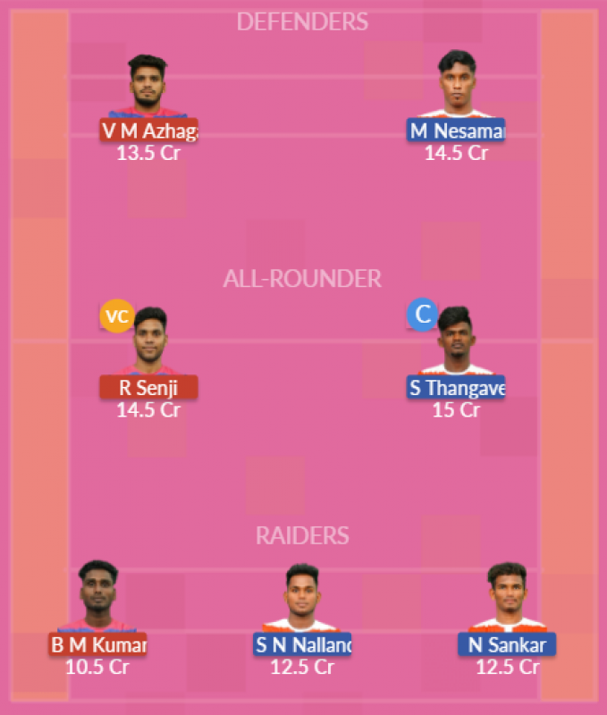 Dream11 SL Team
