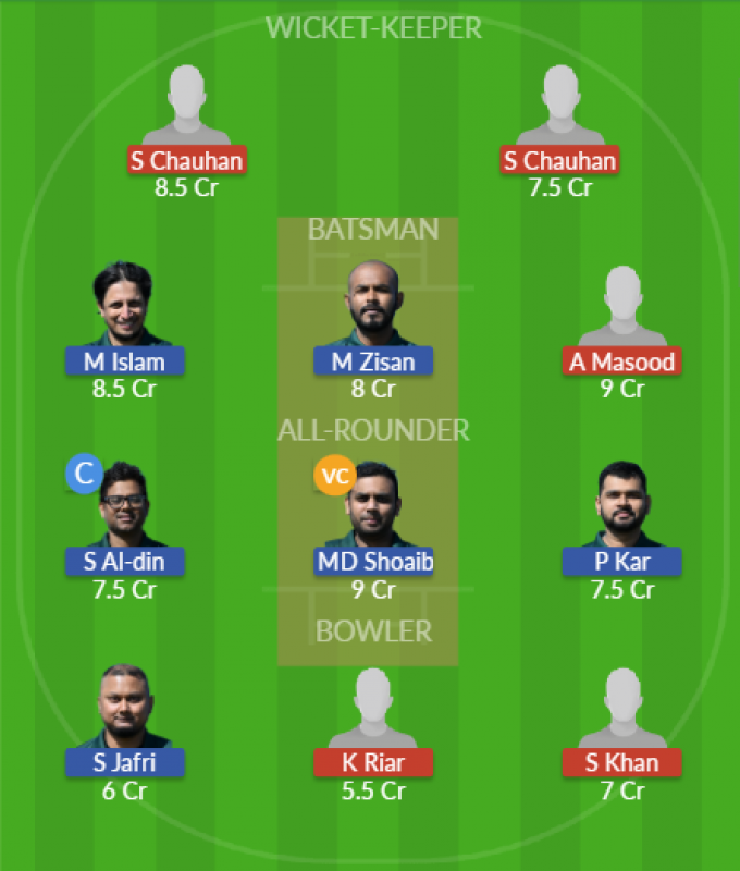 Dream11 SL Team