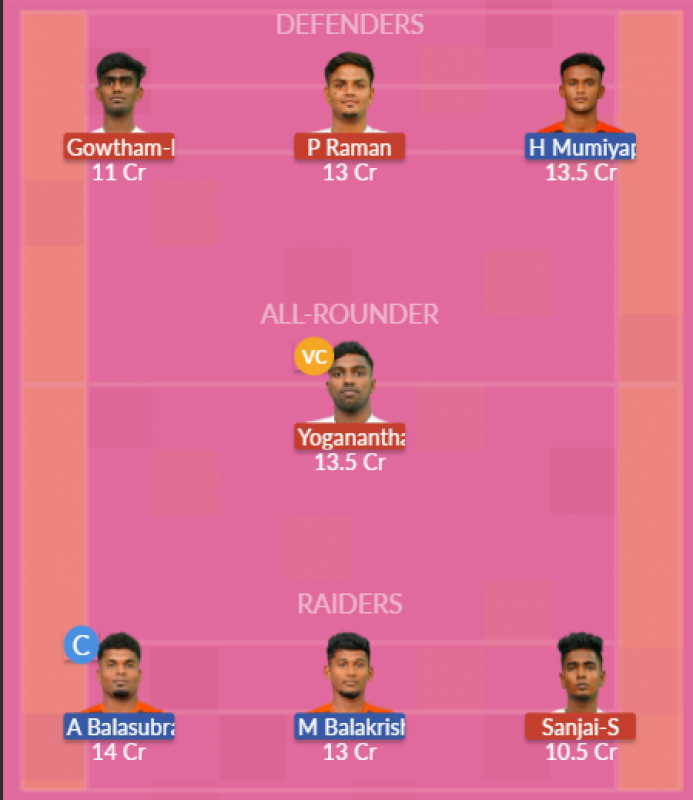 Dream11 SL Team