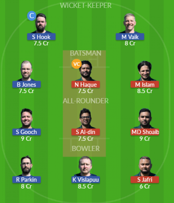 Dream11 SL Team