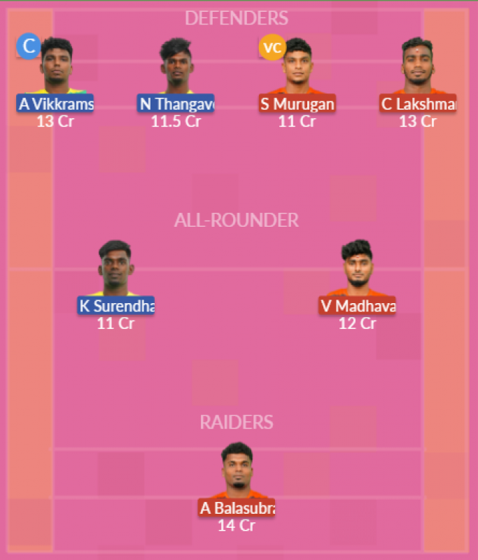 Dream11 SL Team