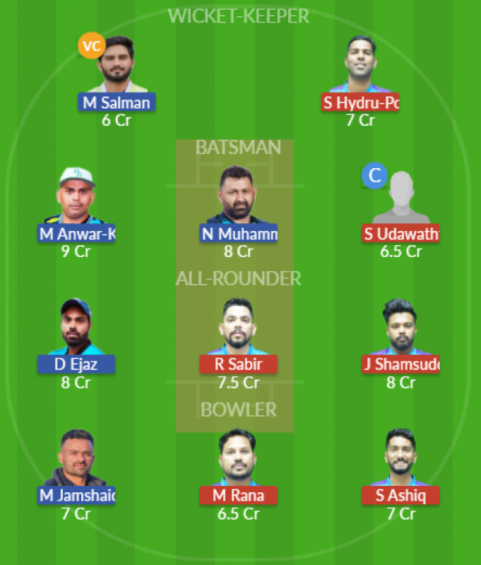 Dream11 SL Team