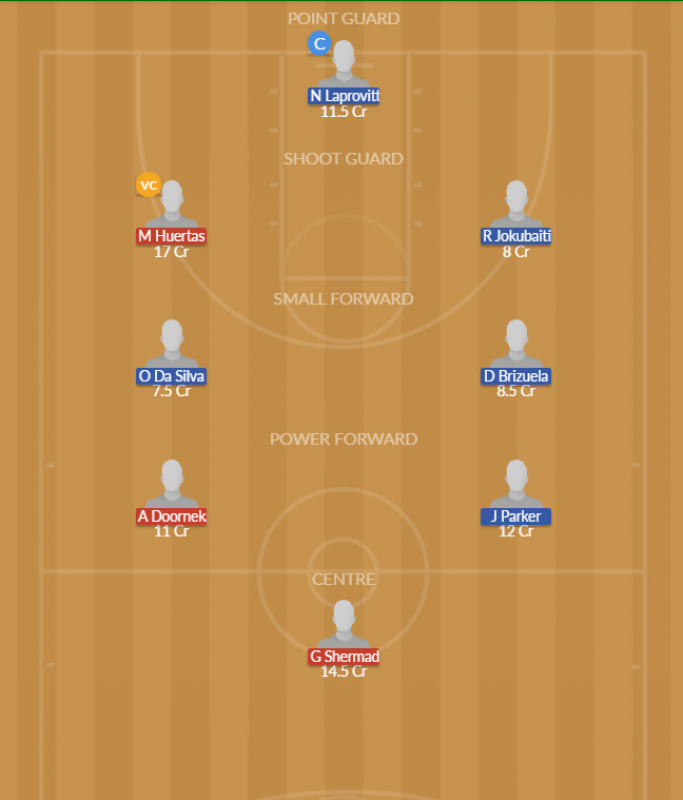 Dream11 SL Team