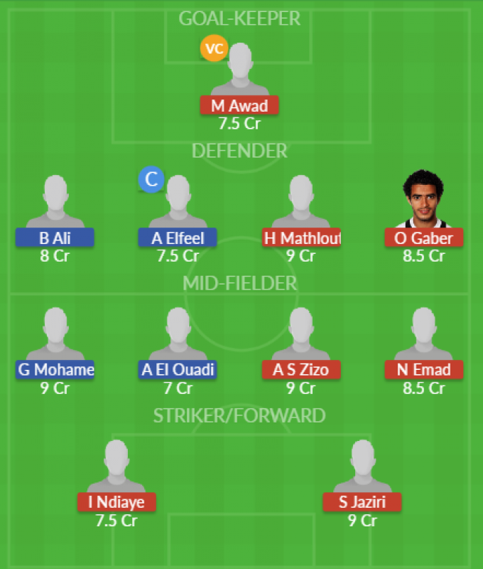 Dream11 SL Team
