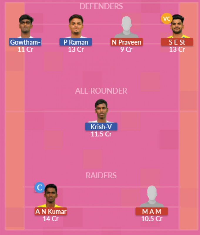 Dream11 SL Team