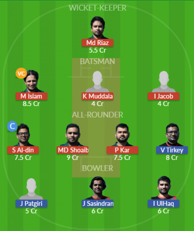 Dream11 SL Team