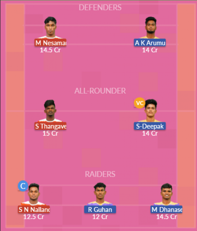 Dream11 SL Team