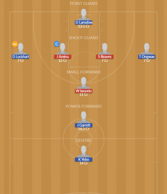 Dream11 SL Team