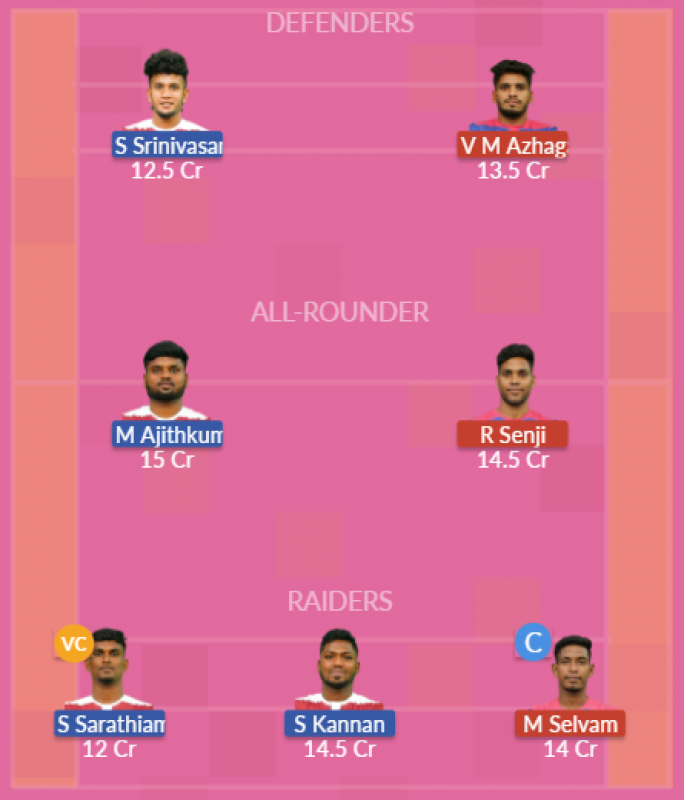 Dream11 SL Team