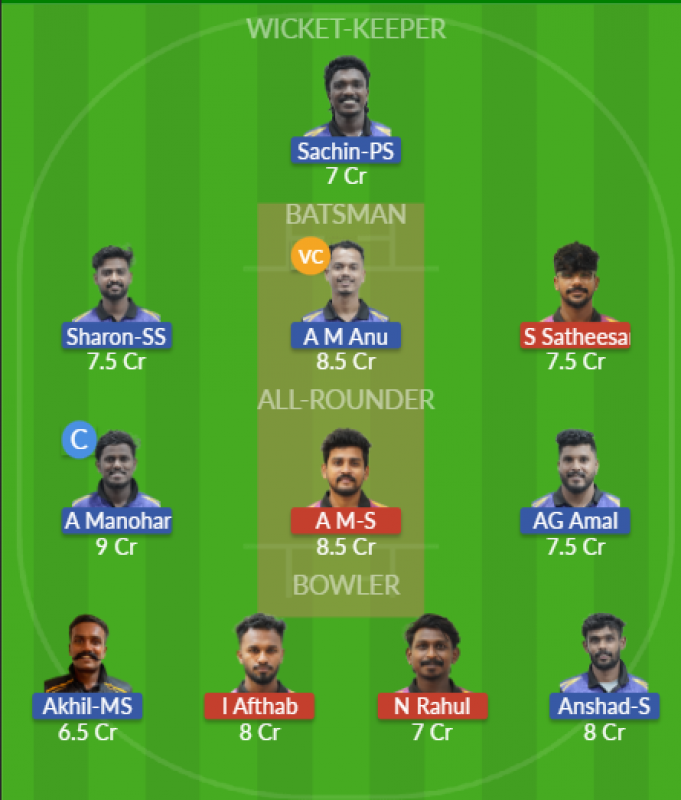 Dream11 SL Team