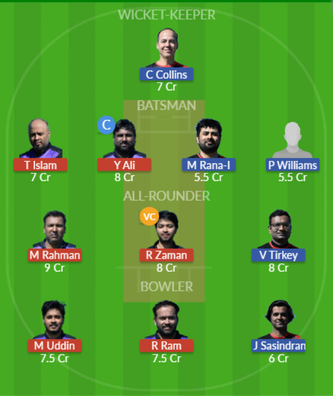 Dream11 SL Team