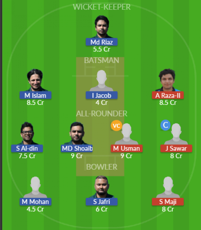 Dream11 SL Team