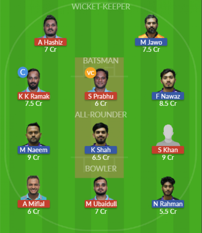 Dream11 SL Team