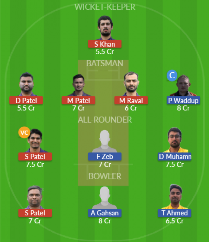 Dream11 SL Team