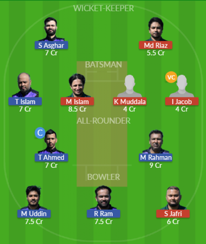 Dream11 SL Team