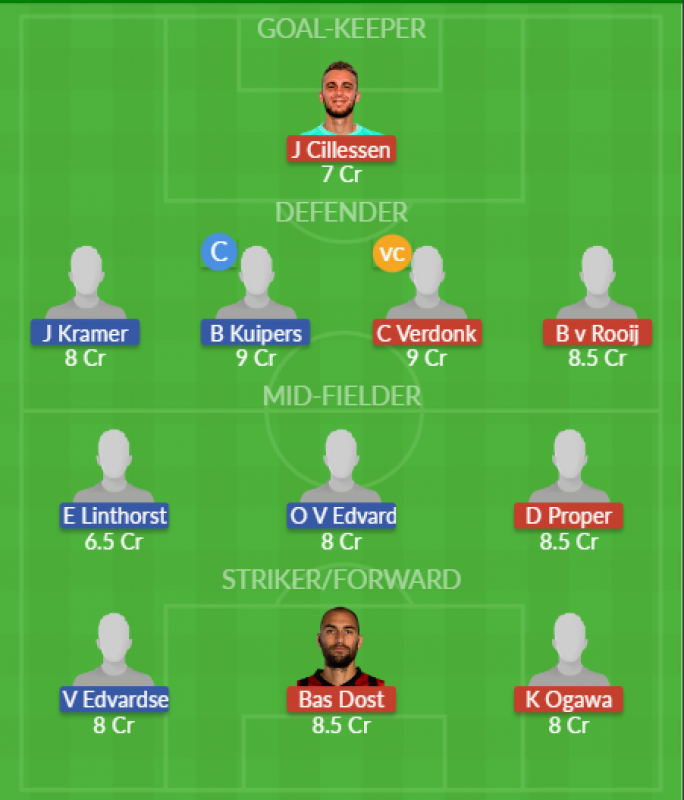 Dream11 SL Team