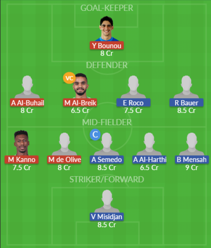 Dream11 SL Team