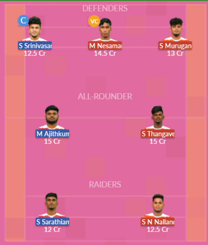 Dream11 SL Team