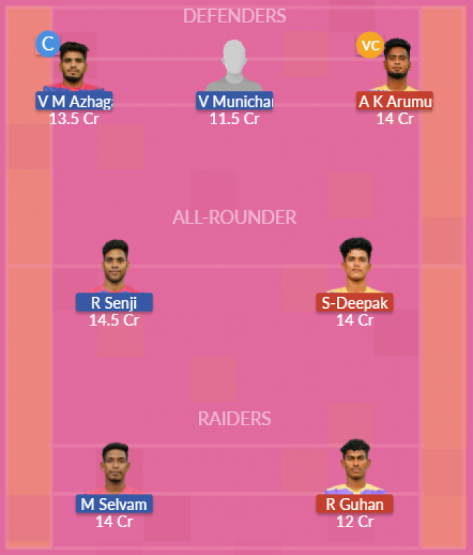 Dream11 SL Team