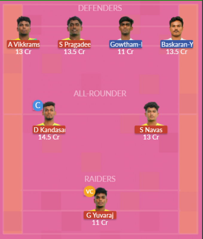 Dream11 SL Team