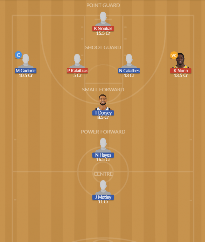 Dream11 SL Team