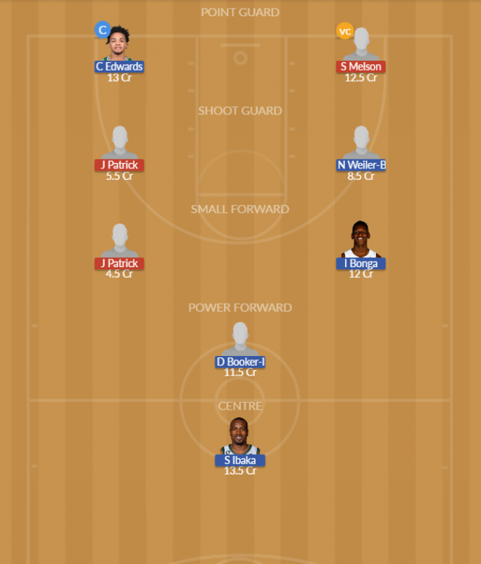 Dream11 SL Team